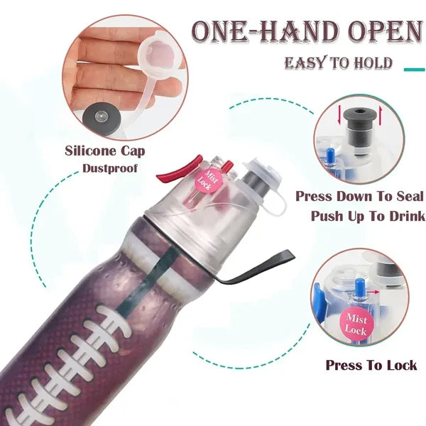 2-In-1 Mist & Sip Water Bottles With Three-Layer Heat