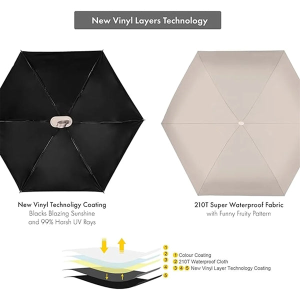 Mini Umbrella with Case for Travel