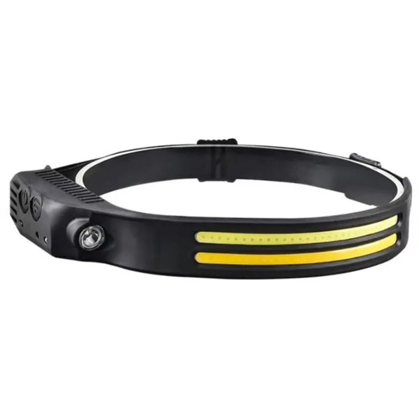 Waterproof LED Headlamp