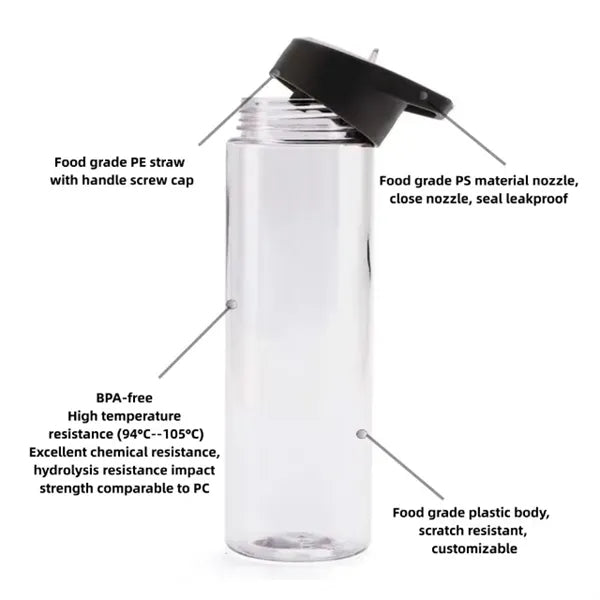 24 oz. Plastic Water Bottles