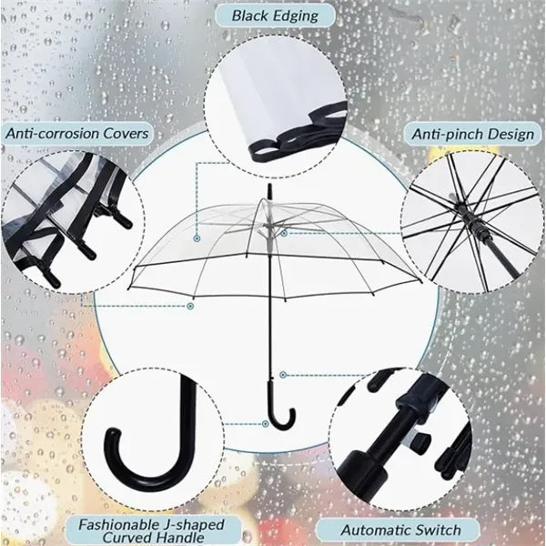46" Arc Clear Umbrella