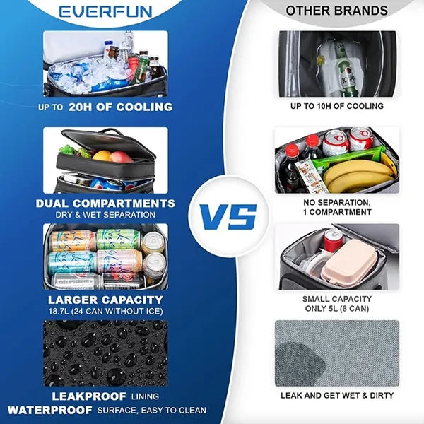 Insulated Beach Cooler Lunch Bag