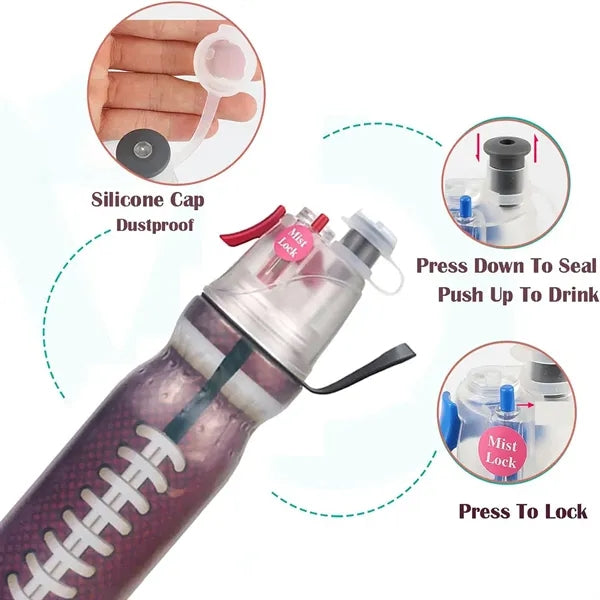 2-IN-1 Mist Water Bottles