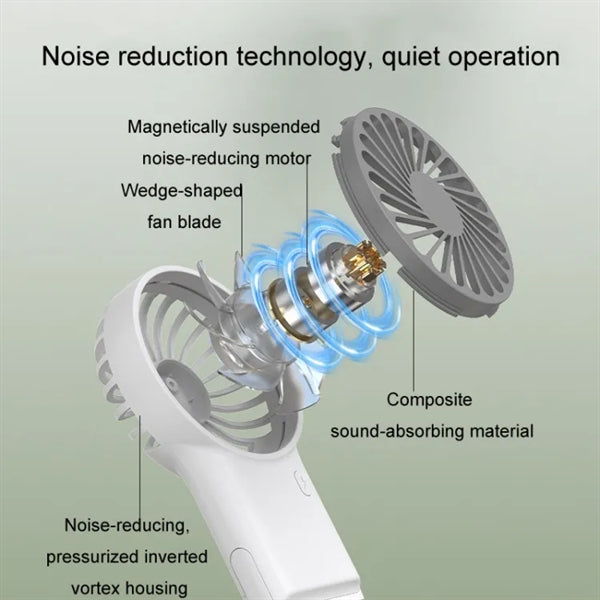 USB mini Handheld fan Tabletop