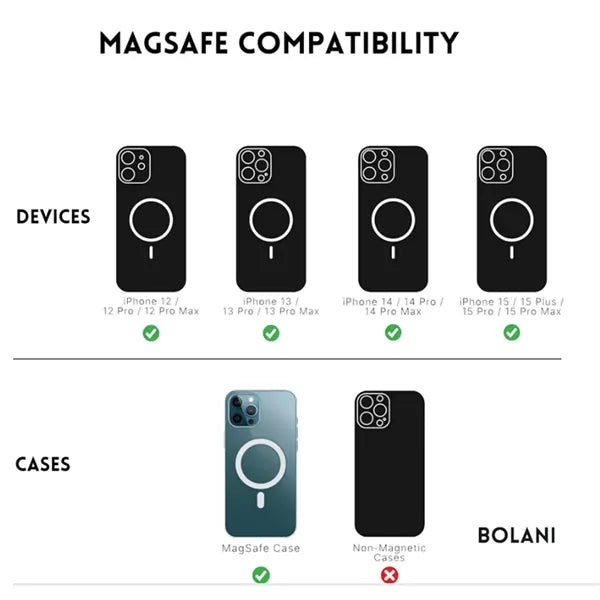 18Oz Magsafe Water Bottle Phone Mount