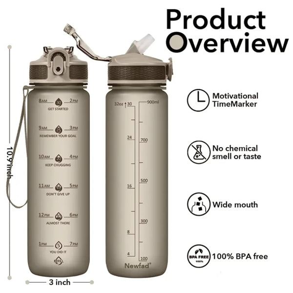 32 Oz Time Marker Water Bottle with Lanyard