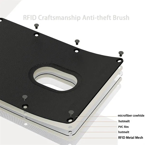 Magnetic Card Case Holder for Cell Phone