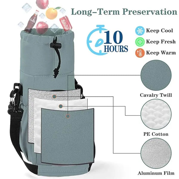 Insulated Water Bottle Holder Bag
