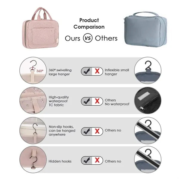 Toiletry Kit Travel Organizer Make up Cosmetics Bag
