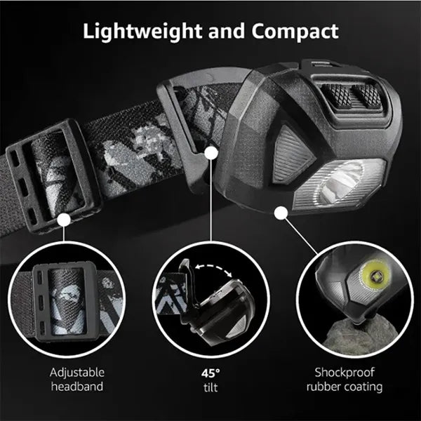 Ultra High Bright Powerful Headlamp