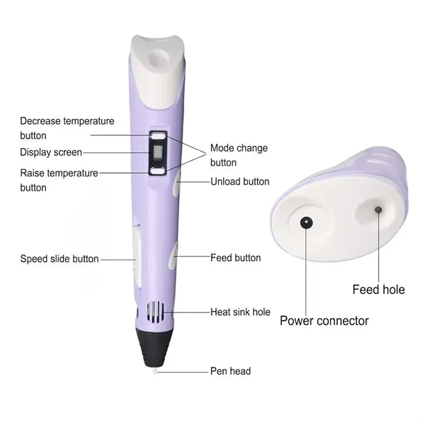 3D SmartPen: Vibrant Colors DIY Printing Fun for Children