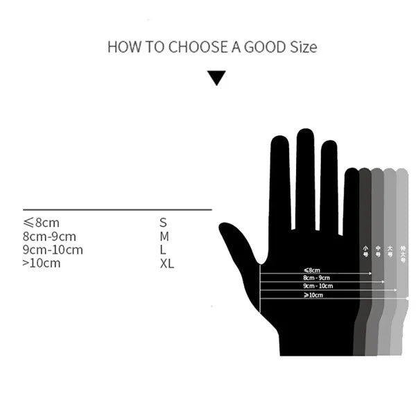 PVC Disposable Gloves