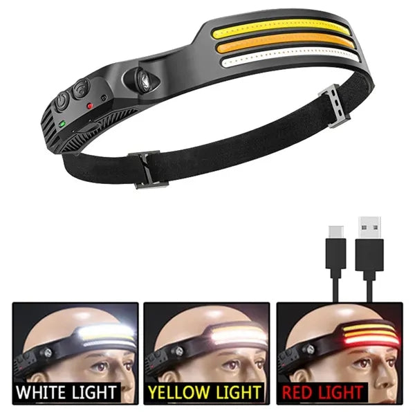 LED HeadLamp with Motion Sensor