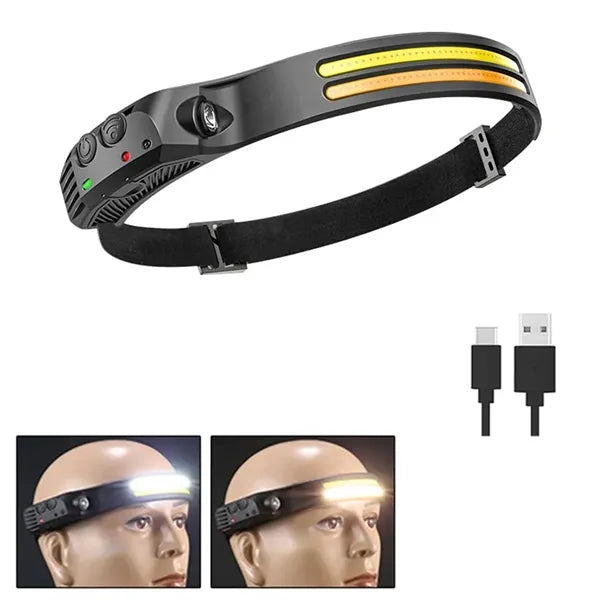 LED HeadLamp with Motion Sensor