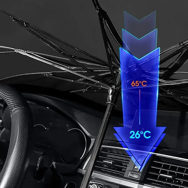 Foldable Car Sunshade Umbrella
