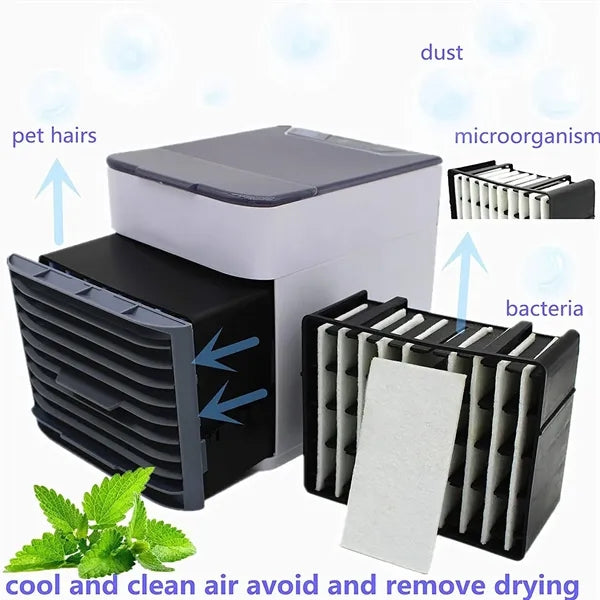 Mini Cooler Portable USB Humidifying Air Conditioning Fan