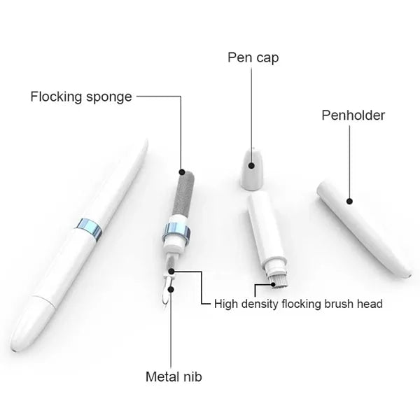 4 in 1 Cleaner Kit