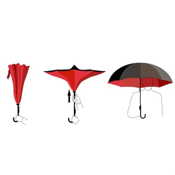 Double-Layer Reverse Umbrella