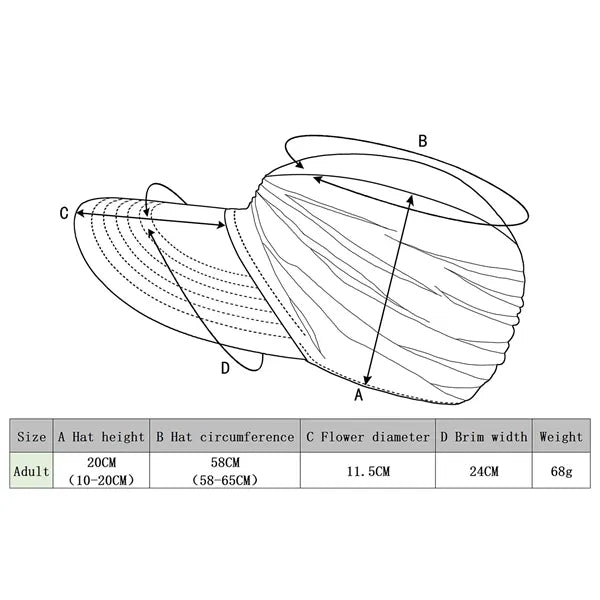 Elastic Hollow Cap
