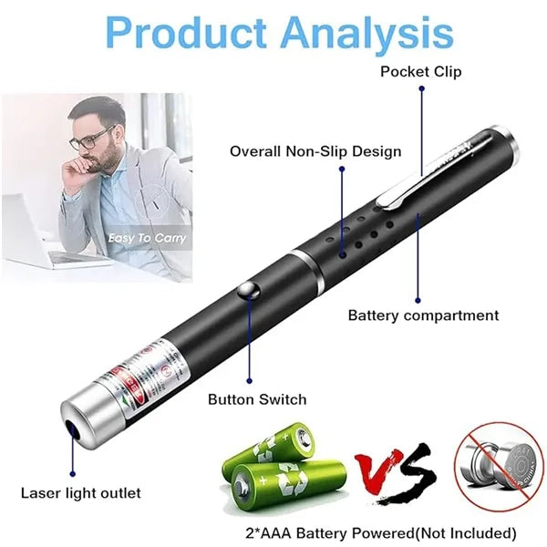 Premium Laser Pointer
