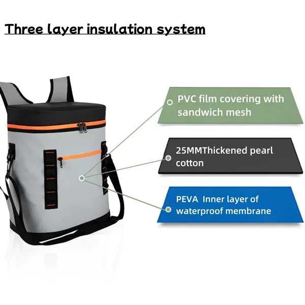 Leakproof Insulated Waterproof Backpack Cooler Bag