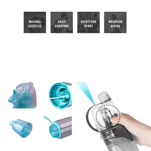 20Oz Sports Spray Misting Water Bottle