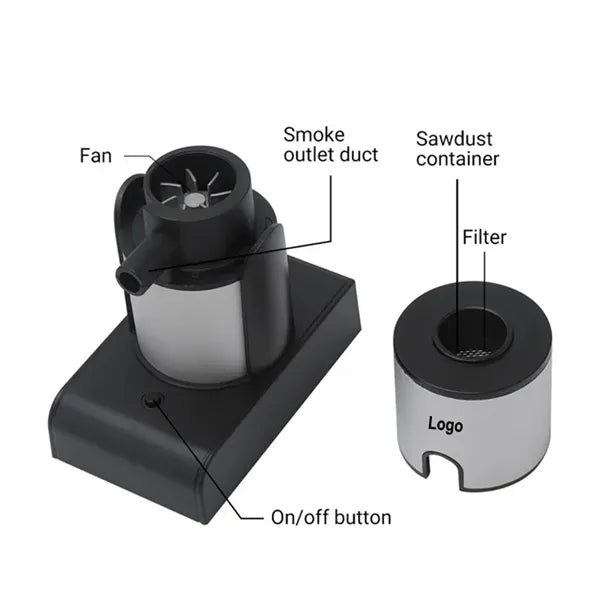 Smoking Gun Cocktail Smoker Food