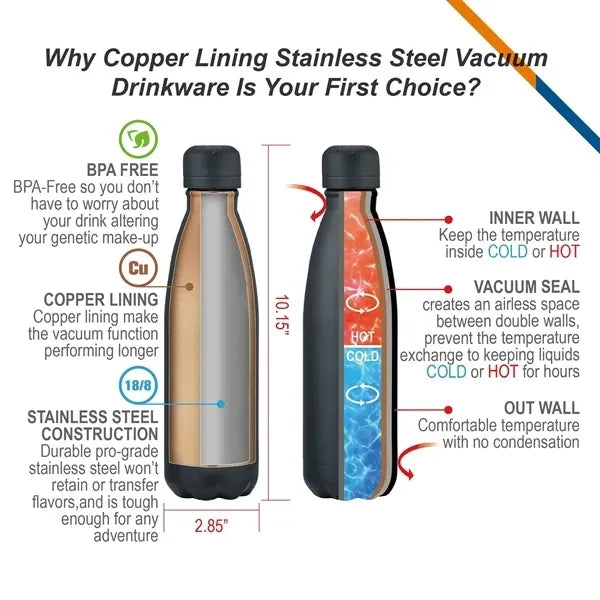 Stainless Steel Water Bottle - 17 OZ.