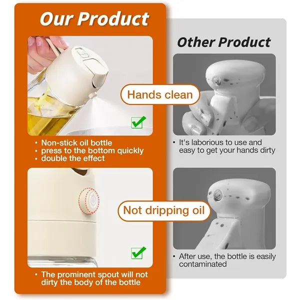Oil Sprayer for Cooking OilDispenser Bottle for Kitchen