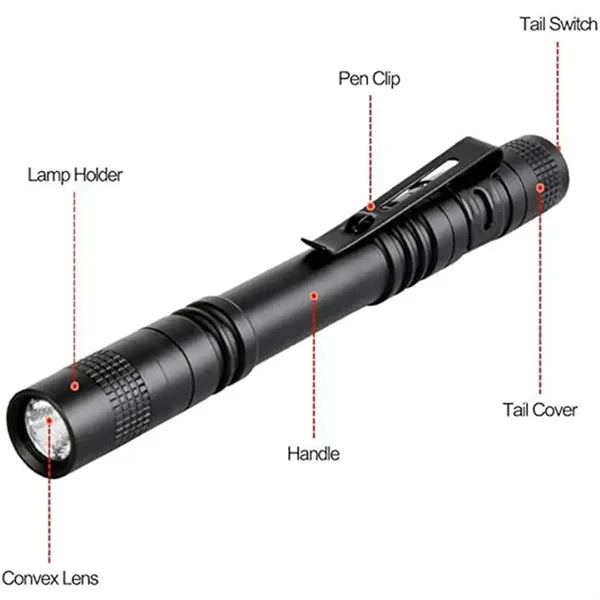 Led Mini Flashlight