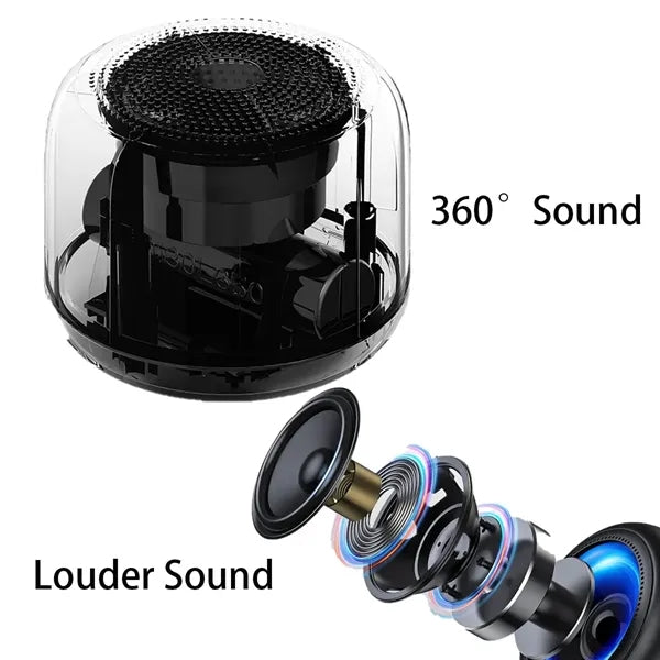 Portable Waterproof Bluetooth Speakers with Loud Sound