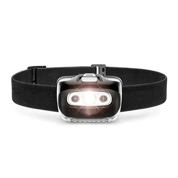 LED Flashlight Headlamp