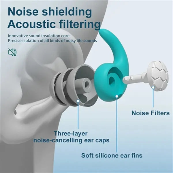 Noise Cancelling Soft Silicone Earplugs in Case