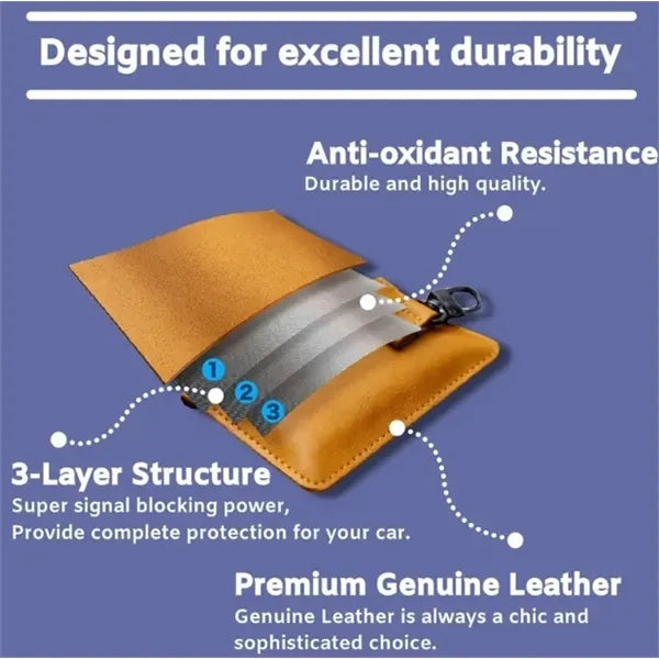 RFID Anti-Degaussing Key Case