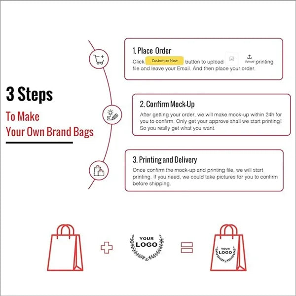 Recyclable Non-Woven Shopping Bags