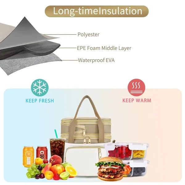 Leakproof Personalized Gift Lunchbag