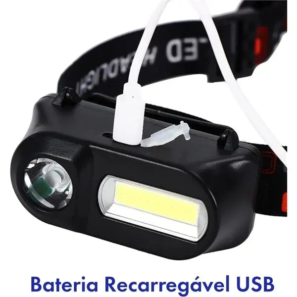 USB Rechargeable LED Headlamp