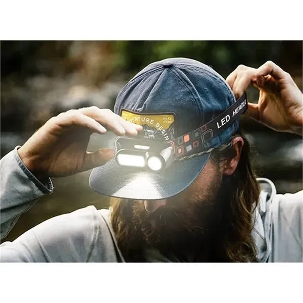 USB Rechargeable LED Headlamp