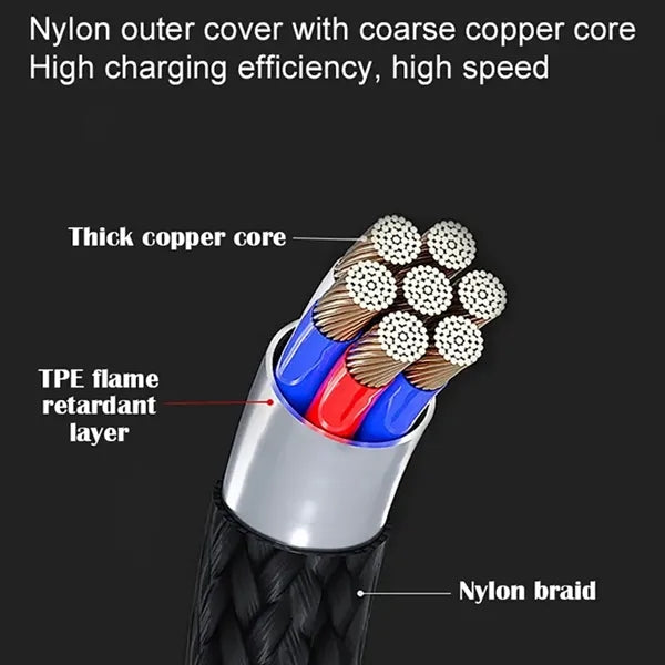 3 in 1 USB Cable Keychain LED Charger