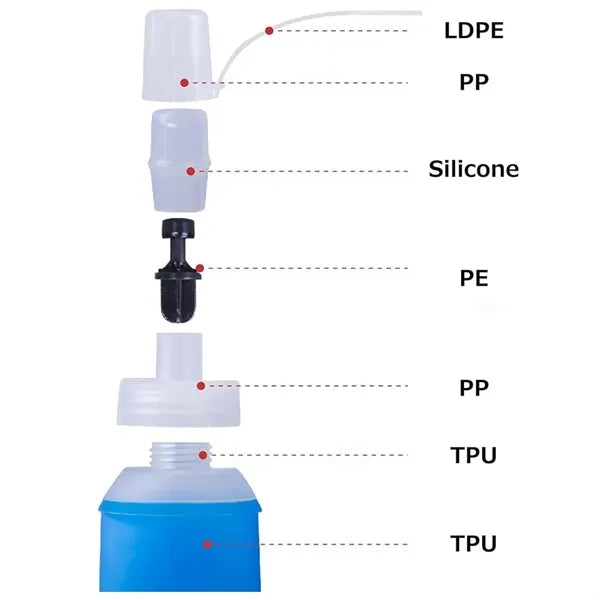Outdoor Foldable Water Bottle