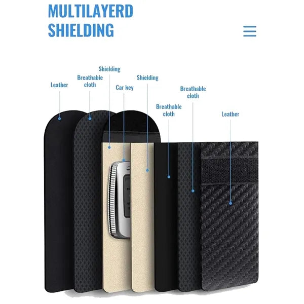 Pouch for Car Keys