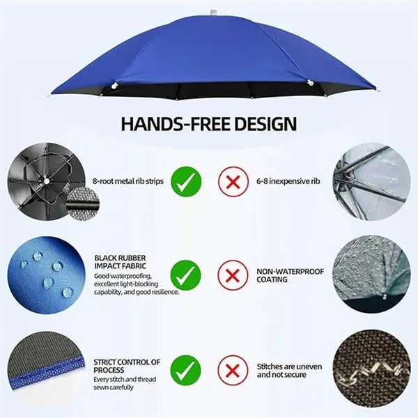 Rain Umbrella Hat