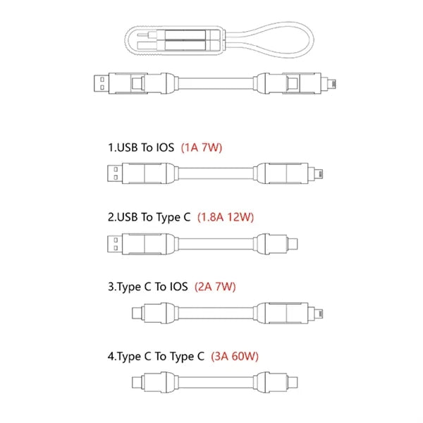 5 in 1 Fast Charging Cable with Bottle Opener