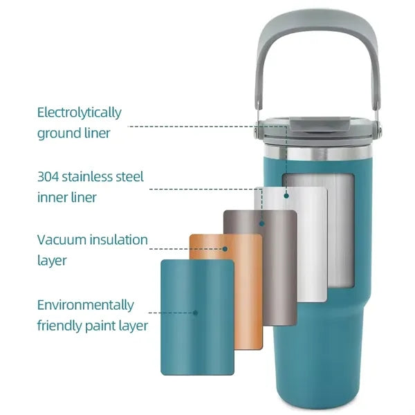 Stainless Steel Flip Straw Tumbler