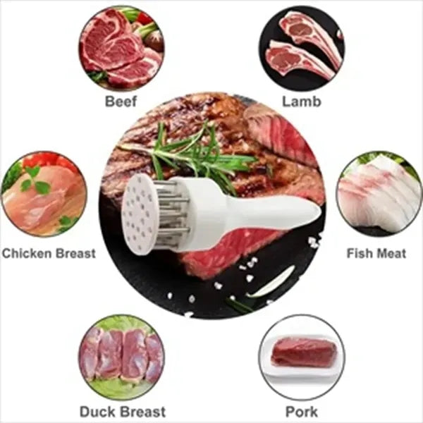 Meat Tenderizer Tool