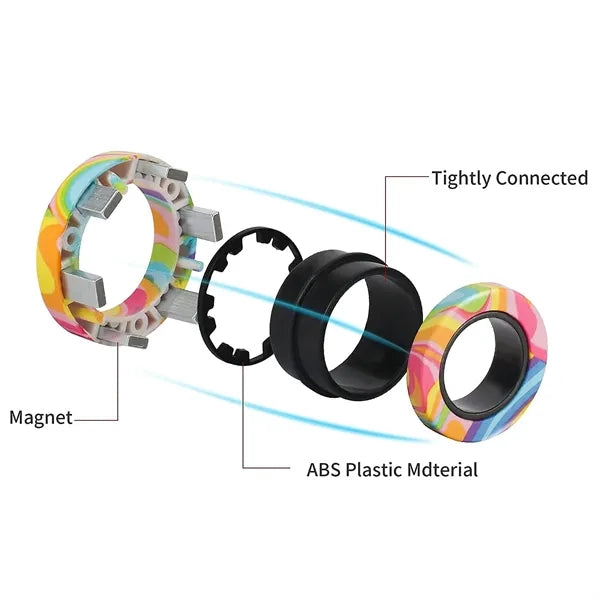 Magnetic Rings Fidget Toy Set
