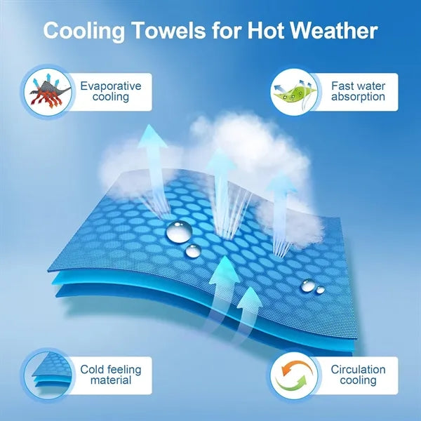 Chill Sport Towel