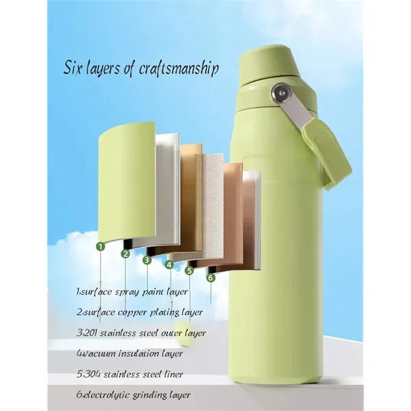 24oz Vacuum Stainless Steel Crooked Mouth Water Bottle
