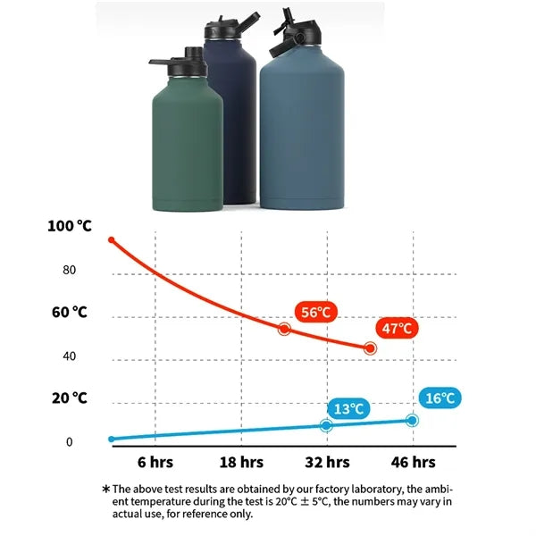 64oz Insulated Vacuum Cooling Water Bottle