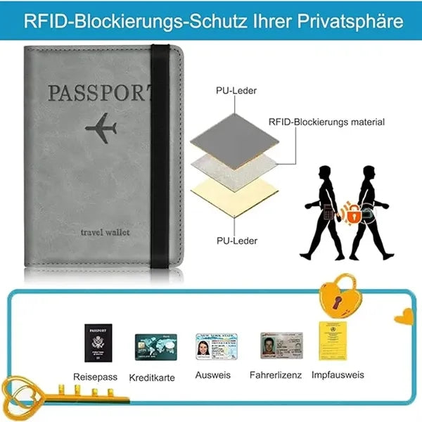 Passport Holder with RFID Blocker